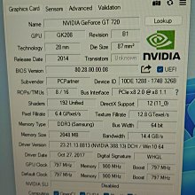 (GT730晶片高階版本) 技嘉 GT730顯示卡（大容量2G記憶體）+ (高階128bit記憶體匯流排) 歷史價格詳細信息