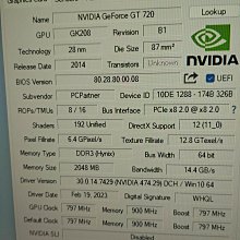 (GT730晶片高階版本) 技嘉 GT730顯示卡（大容量2G記憶體）+ (高階128bit記憶體匯流排) 歷史價格詳細信息