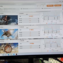 微星 MSI NVIDIA GEFORCE 210 1GB DDR3 顯示卡 歷史價格詳細信息
