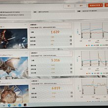 TiDi 大男童海軍藍船錨短褲/休閒褲 歷史價格詳細信息