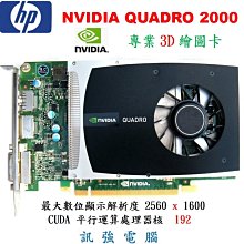 HP 2000-2303TU 歷史價格詳細信息