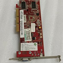 少用的 VGA 線材，約 10 M 長，公對公 歷史價格詳細信息