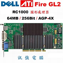 戴爾 IBM 聯想 浪潮伺服器3.5寸 2.5寸伺服器硬碟托架螺絲螺釘 歷史價格詳細信息