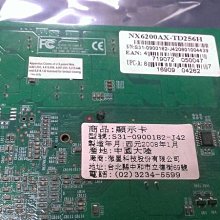 【光華維修中心】MSI N750 GAMING 2GD5/OC 顯示卡(二手良品 保固七天)-P23 歷史價格詳細信息