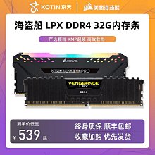 (32G記憶體x2) + (商用)Lenovo Neo 50t(i5-12400/16G/1T+512G SSD/W11P) 歷史價格詳細信息