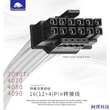 阿澤科技16路NVR錄像機 數位高清H.265 網絡遠程 硬碟錄影機 1080P監控主機 5MP 雙硬碟位 500萬畫素錄像機 歷史價格詳細信息
