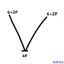 阿澤科技4D1/144 99A閱兵坦克美國M1A2坦克成品軍事模型場景沙盤模型 歷史價格詳細信息