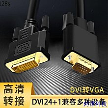 阿澤科技Vga 顯卡技嘉 GeForce RTX 4060 Ti Gaming OC 8GB 16GB 正品 歷史價格詳細信息