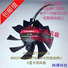 七彩虹GTX1050Ti 靈動鯊 4G 歷史價格詳細信息