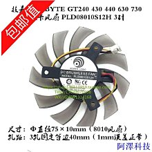 安東科技顯卡 EVGA GTX 550ti、GeForce GT 240、GT 610、GeForce 210、GeForce 歷史價格詳細信息