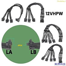 【東東】適用於徐工重卡G5 徐工漢風G5後視鏡配件反光鏡後照鏡總成鏡片 歷史價格詳細信息