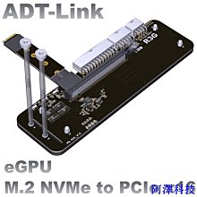 ADT-LINK PCIe 顯示卡延長線 歷史價格詳細信息