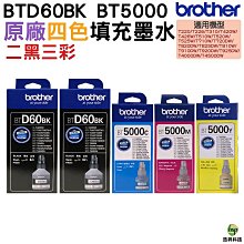 【二黑三彩組 ↘3190元】CANON CRG-331 331 相容碳粉匣 適用MF8280cw MF628cw 歷史價格詳細信息