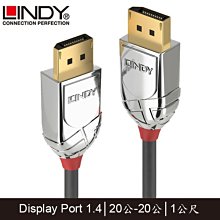 鉻系列 DP 1.3版  TO MINI DP 1M 歷史價格詳細信息
