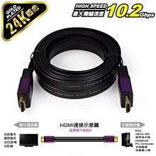 【MAGIC】高畫質2.0傳輸線(HDMI 1.5M) I 官方網路店 歷史價格詳細信息