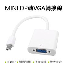 DP TO VGA 轉接線 歷史價格詳細信息