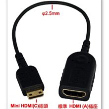 （C&M）A&F二手九成九新牛角連帽外套非常暖，極新，限量款L 歷史價格詳細信息