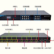PSTEK 4埠 PS/2 USB 電腦切換器 (CD-104C) 歷史價格詳細信息