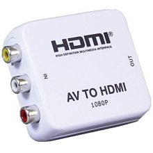 伽利略 AV 轉 HDMI 轉接器 現貨 廠商直送 歷史價格詳細信息