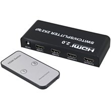 4K2K 60Hz HDMI2.0高畫質工程愛用螢幕連接線-1.5米《✤PANIO國瑭資訊》 歷史價格詳細信息