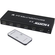 伽利略 HDMI 4.6米延長線 AZ(CABLE446) 歷史價格詳細信息