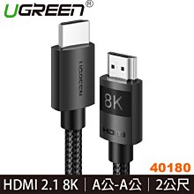 【MR3C】含稅 綠聯 80431 CAT8網路線 30AWG純銅 40Gbps光速級 棉網編織版 2M 歷史價格詳細信息