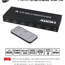 伽利略 HDMI 4.6米延長線 AZ(CABLE446) 歷史價格詳細信息