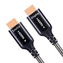 伽利略 HDMI 4K@60Hz AOC光纖線 (20米) 歷史價格詳細信息