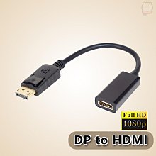 DP(DisplayPort)公 轉 HDMI母  高畫質4K轉接轉接頭 歷史價格詳細信息