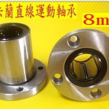 圓法蘭軸承 LMF16UU 自潤滑軸承 歷史價格詳細信息