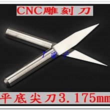 8柄多齒榫合木工銑刀線條刀開槽刀波浪型拼接刀 1 歷史價格詳細信息