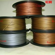 金屬3D 列印、代工輸出、打樣服務 -掃描服務， 最高解析可達0.02mm 錫， 鋁 ， 銅 ，鋅 ， 水泥， 樹脂， 矽膠- 歷史價格詳細信息