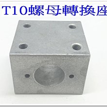 【現貨】T10 CANBUS 解碼器 歐系車 小燈 儀表燈 大燈 頭燈 霧燈 故障燈 LED HID 電阻 解碼 歷史價格詳細信息