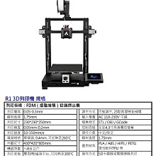 3D列印 動漫卡通人物模型 樹脂工藝品擺件潮玩手辦沙盤模型製作 歷史價格詳細信息
