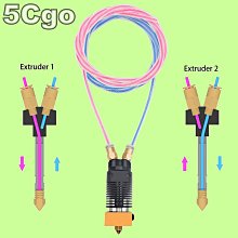 3D打印機配件 進口鐵氟龍遠程噴頭送料管導料管 四氟管PTFE管 歷史價格詳細信息