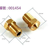 3d印表機 擠出機 列印頭 熱敏電阻雙噴頭 W3-201518[421635] 歷史價格詳細信息