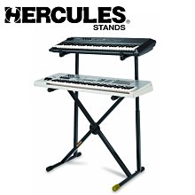 小鍵盤店長推薦 羅技M280無線滑鼠-黑(含稅附發票) 歷史價格詳細信息