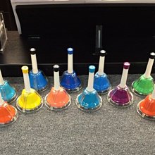 【金聲樂器】全新 Chord&Major Major 01’16 Electronic Music 電子音樂 調性耳機 歷史價格詳細信息