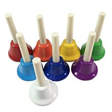 手搖鐘 人鐘 佛教用品 避邪 保平安 佛教用品 開光 銅鈴鐺 銅鐘 化解煞氣 純銅 歷史價格詳細信息