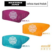 Master 8吋花邊雙塗層派盤 歷史價格詳細信息