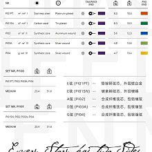 琴弦Aileen美國D'Addario達達里奧Prelude小提琴弦套裝琴弦J810 4/4 歷史價格詳細信息