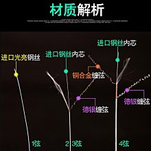 琴弦Aileen美國D'Addario達達里奧Prelude小提琴弦套裝琴弦J810 4/4 歷史價格詳細信息