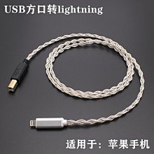 YAMAHA THR30II Wireless 藍芽吉他音箱 歷史價格詳細信息