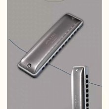 Kongsberg Maritime CRP MK2 COP 05 CRP Control Room Panel Used 歷史價格詳細信息