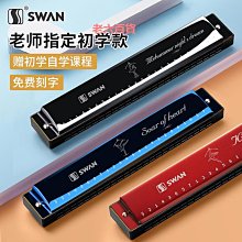 初學者入門學生Beyond樂隊010-8602黃貫中黃家駒搖滾金花電吉他 歷史價格詳細信息