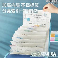 文件包大容量可A4資料夾二主袋+外袋共五層防水尼龍360度加大量附長背帶 歷史價格詳細信息