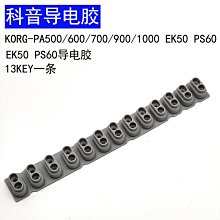 KORG科音CA50/2調音器鋼琴校音器二胡古箏吉他大提琴小提琴調音表 歷史價格詳細信息