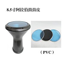 ※阿拉斯加※直式窗型3041-排風機(排風扇),110V用~超靜音 歷史價格詳細信息