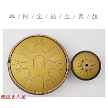 羊阿寶魯儒21音箱式圓孔拇指琴初學者kalimba樂器手指鋼琴便攜式 【爆款特賣】 歷史價格詳細信息