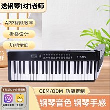 熱賣88PAHE02-BEJ2  BGA  集成電路   全新原裝 ic芯魸 歷史價格詳細信息